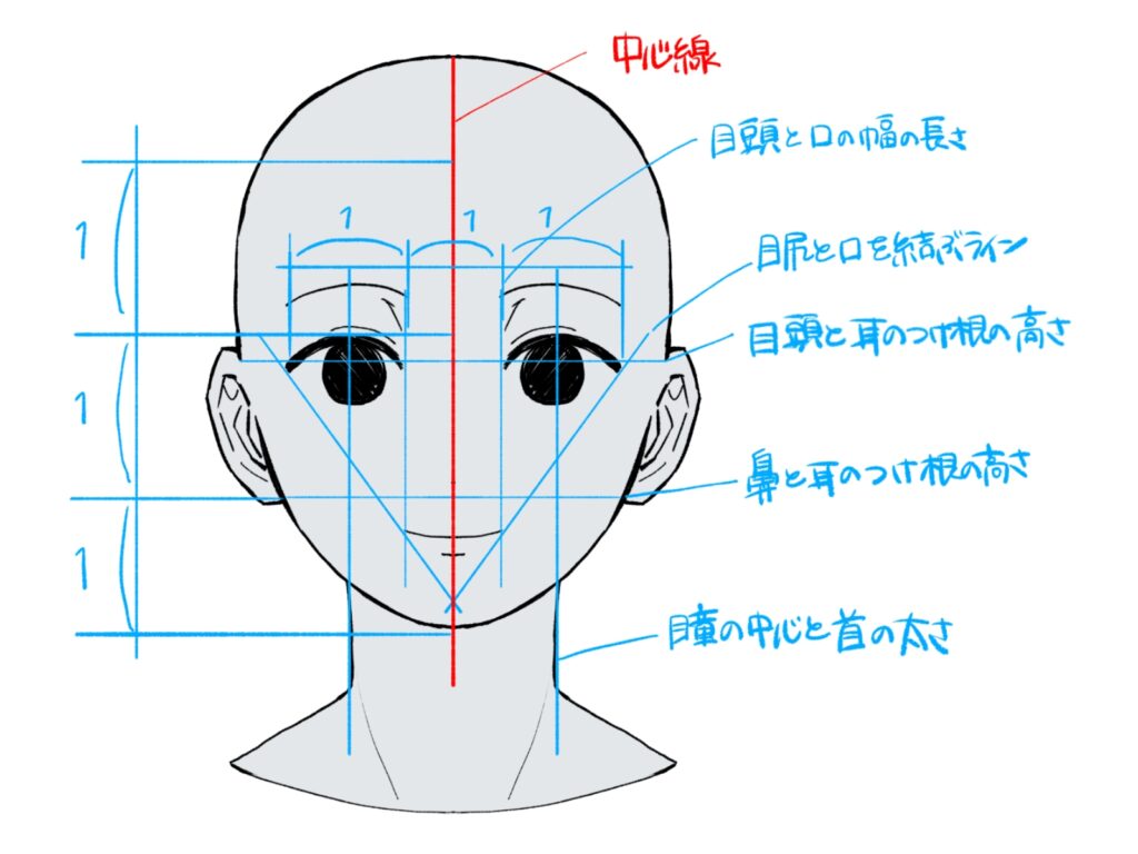 初心者も簡単！正面顔のイラストの描き方 - オンラインイラスト教室 