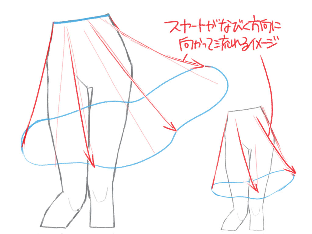 公の場での発言・インタビュー報道記録