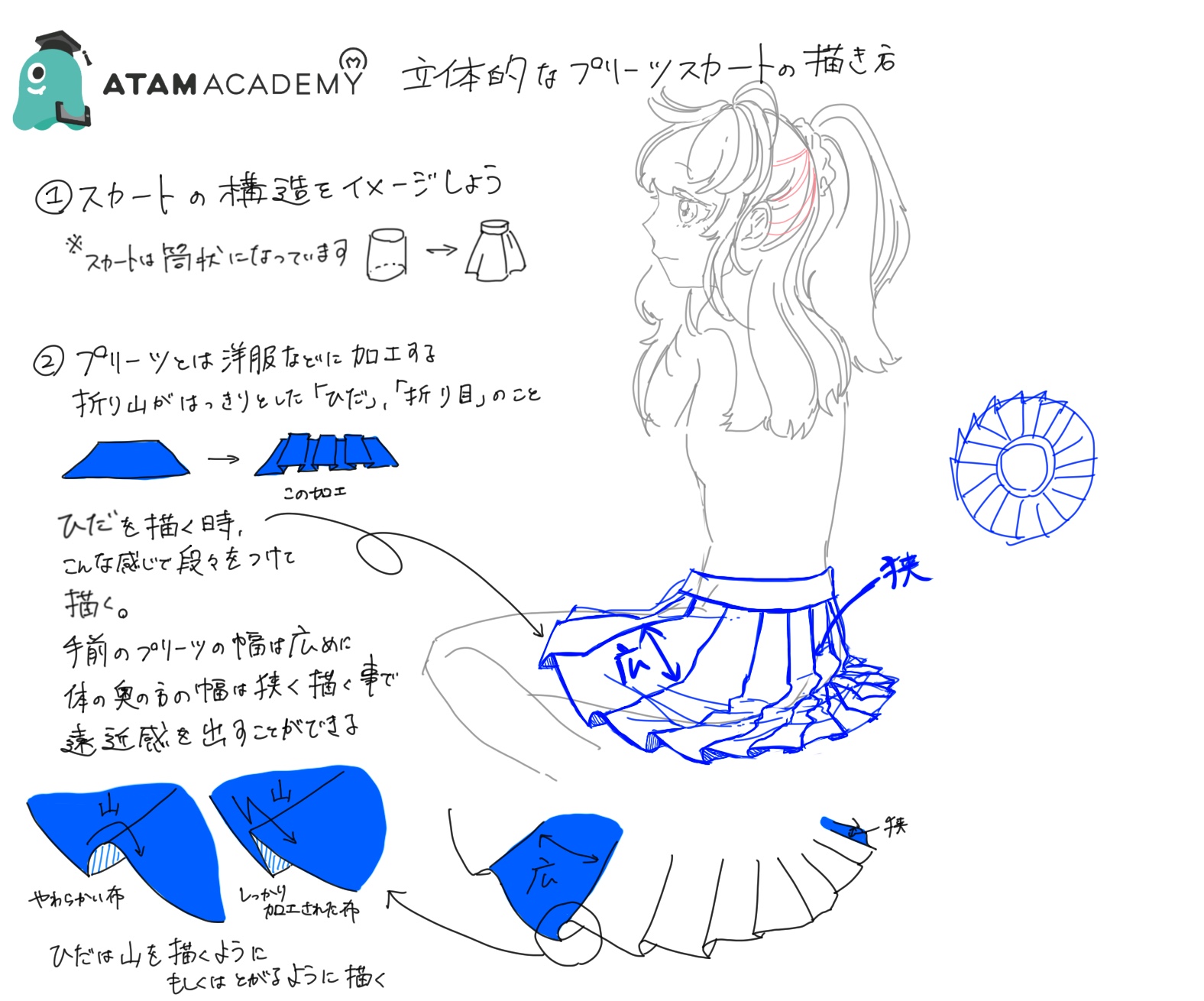 スカート 描き 方