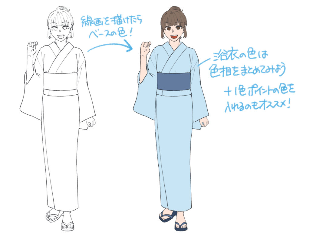 活動歴および当時の関連ビジュアル記録