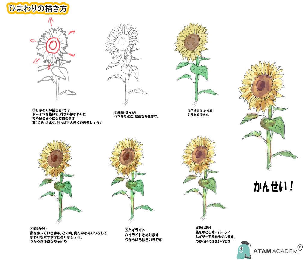 初心者も簡単！水彩風ひまわりのイラストの描き方 - オンライン 