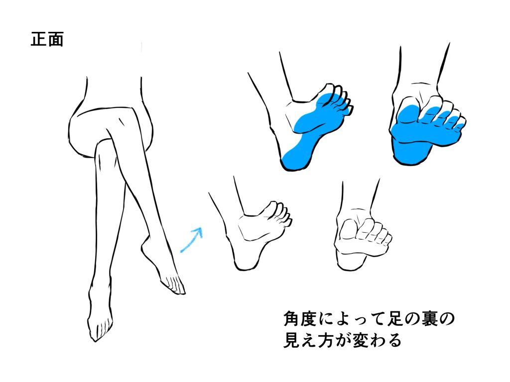 足 の 描き 方