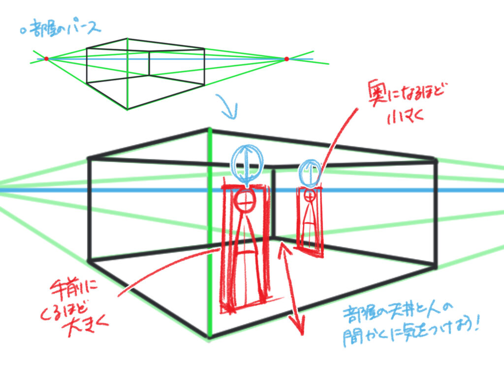 パース と は