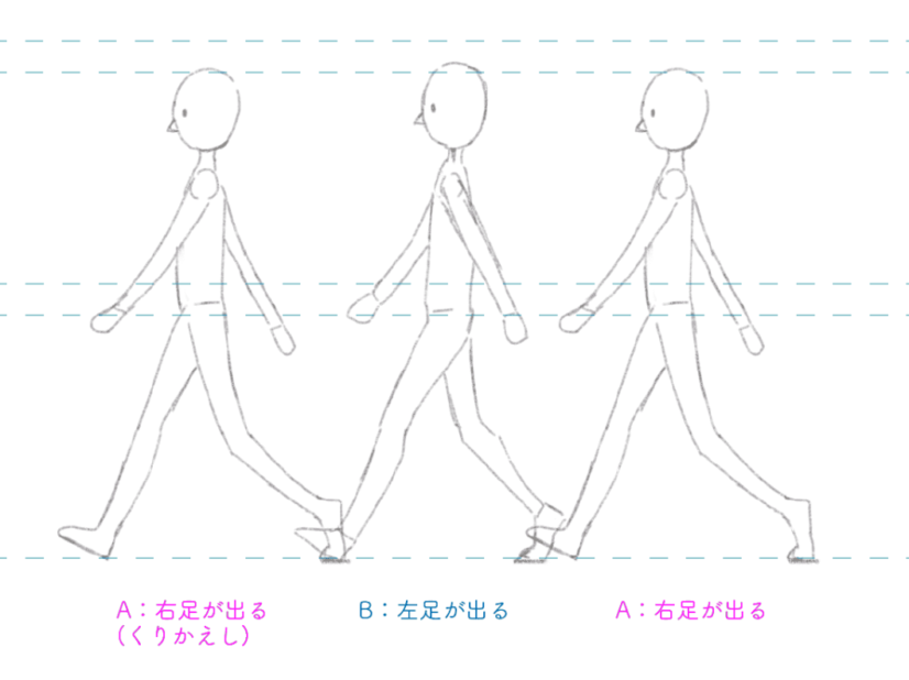 動きの観察とアニメーションの課題例:動きの連続性を表現した作品
