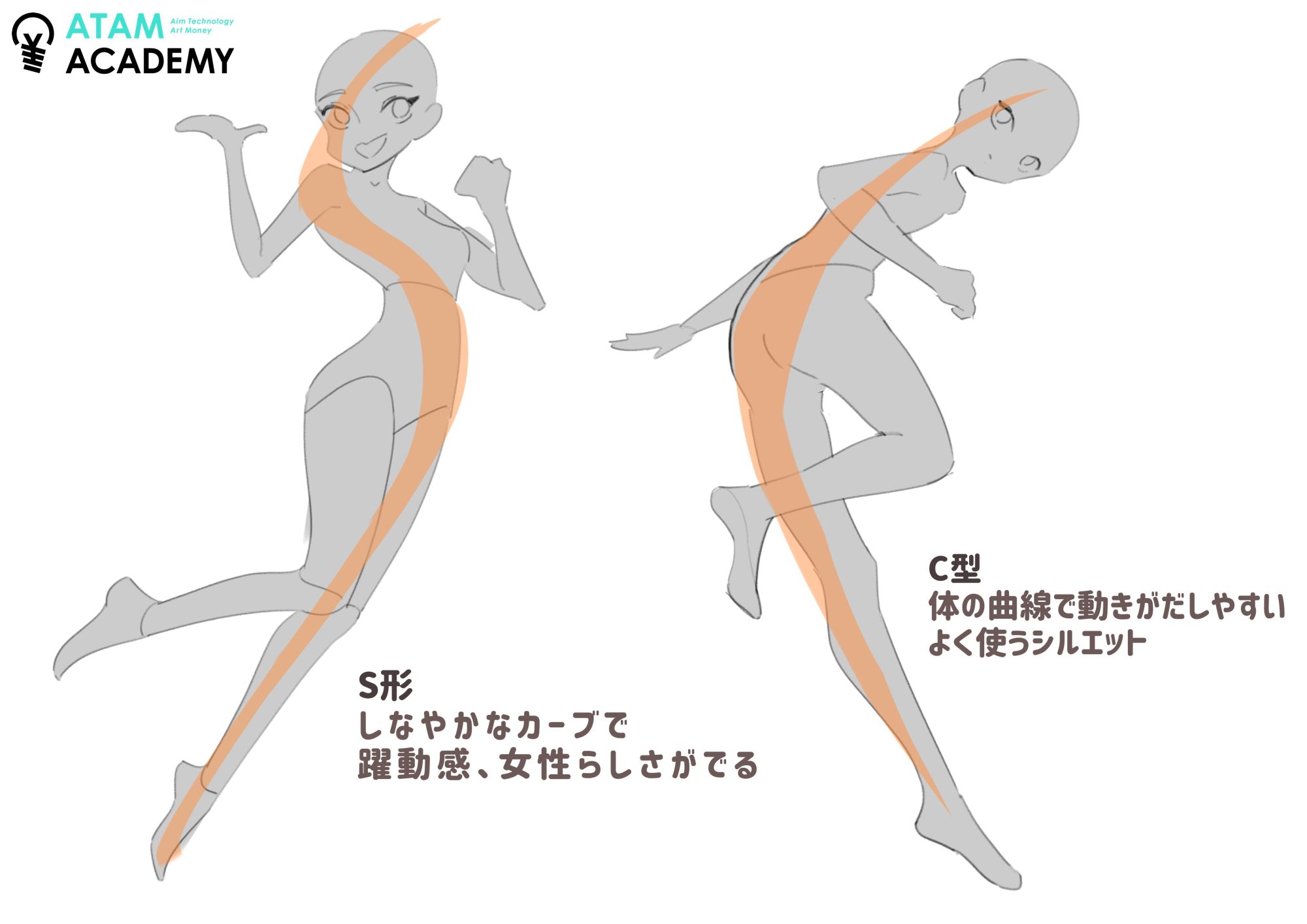 初心者も簡単!棒立ちポーズから動きのあるポーズにする方法 - オンラインイラスト教室アタムアカデミー