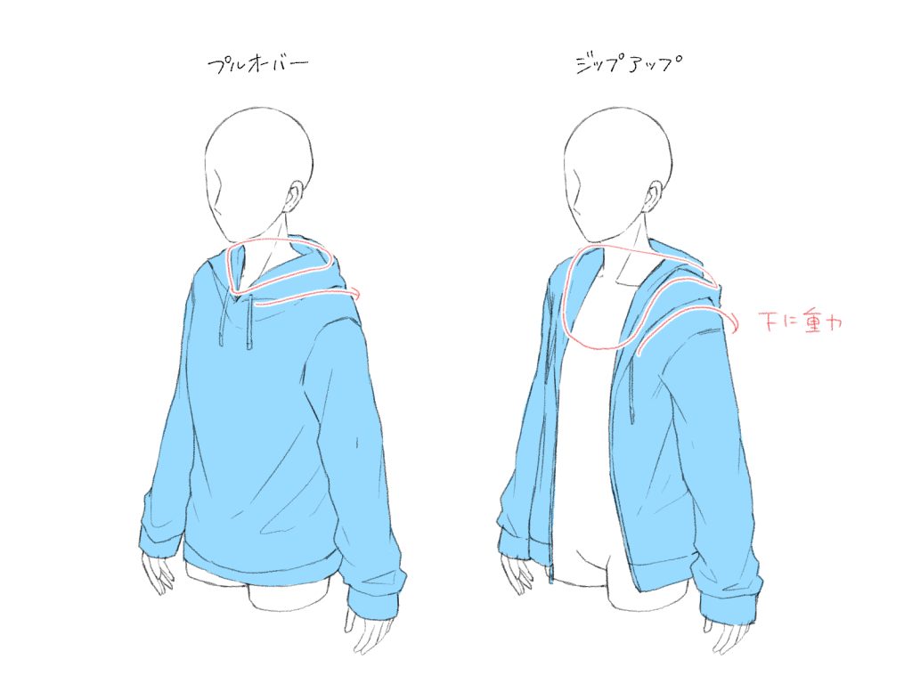 パーカー フード 描き 方