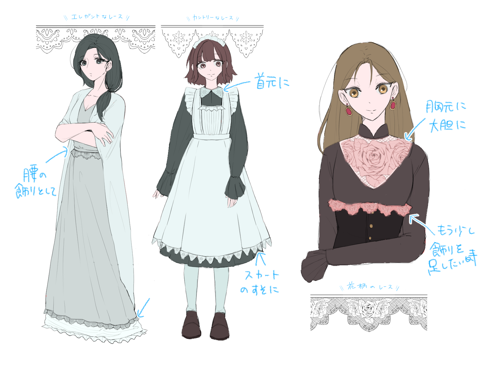 活動歴および当時の関連ビジュアル記録