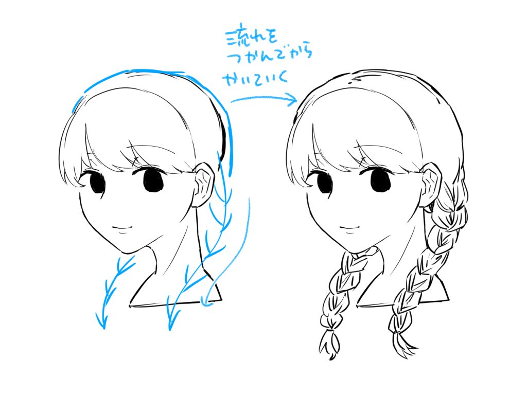 三 つ 編み 描き 方