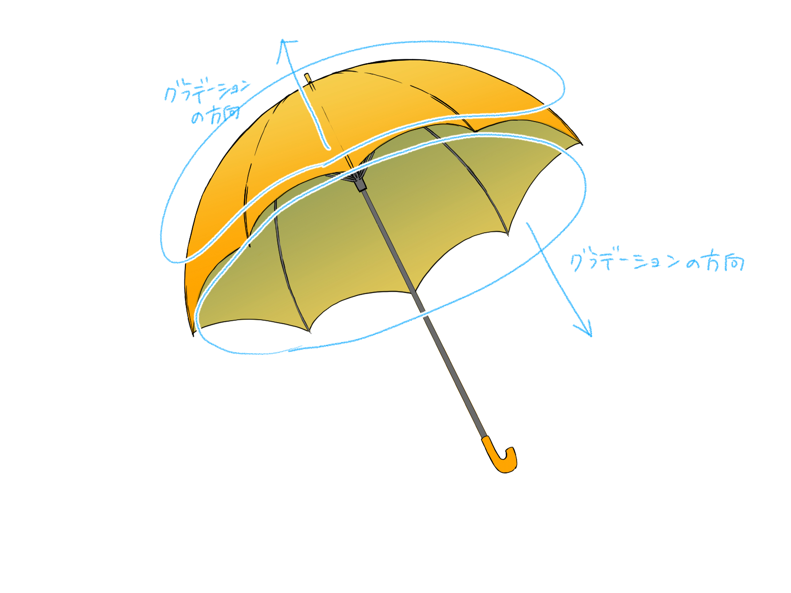 初心者も簡単！傘のイラストの描き方 - オンラインイラスト教室アタム  