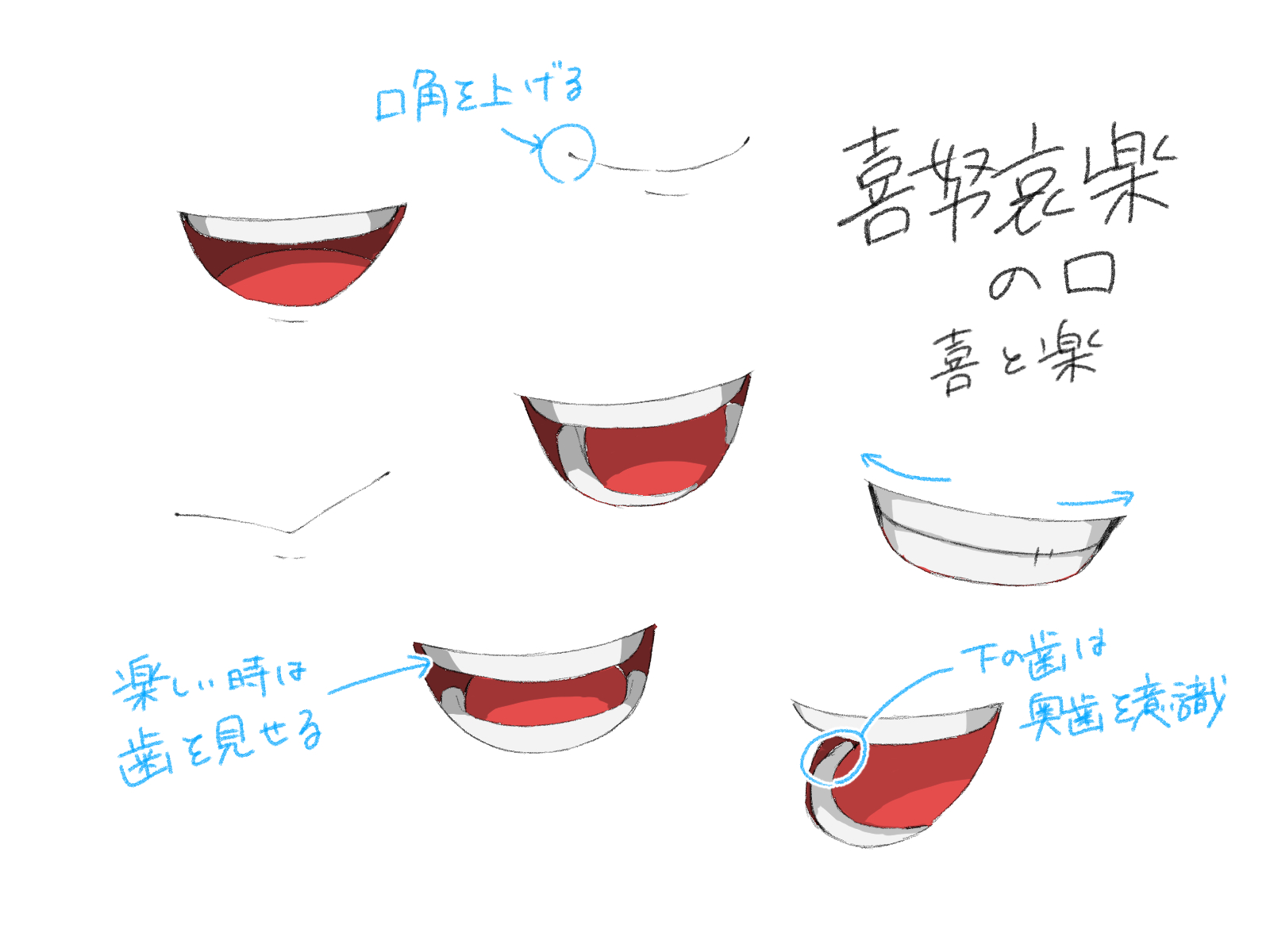 初心者も簡単！口のイラストの描き方 - オンラインイラスト教室アタムアカデミー