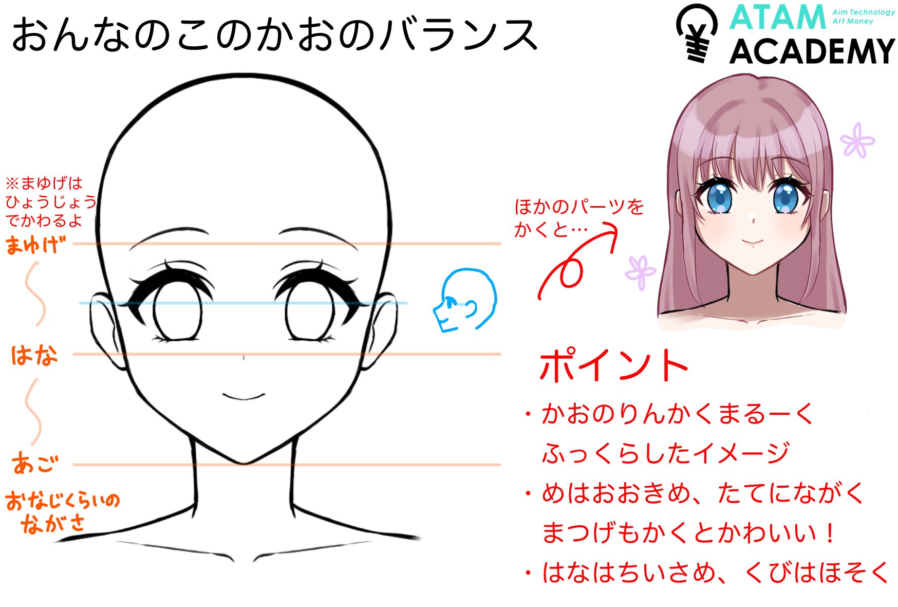 初心者も簡単!輪郭のイラストの描き方 - オンラインイラスト教室アタムアカデミー