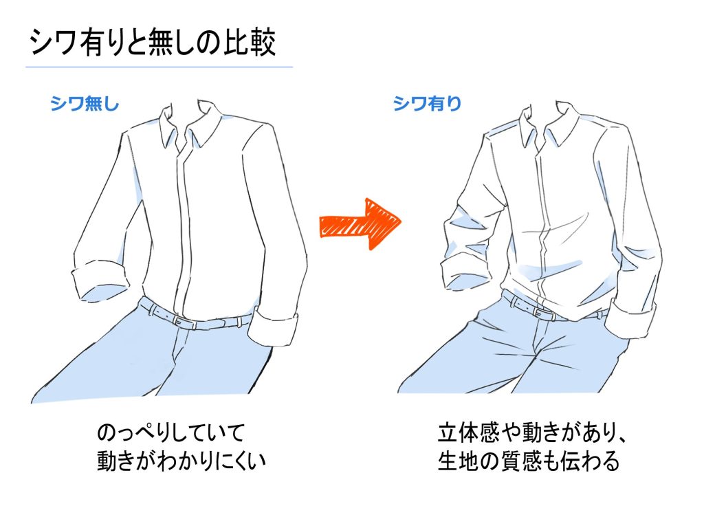 服 しわ 描き 方