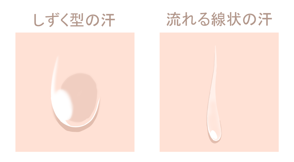 初心者も簡単！汗のイラストの描き方 - オンラインイラスト教室アタム  