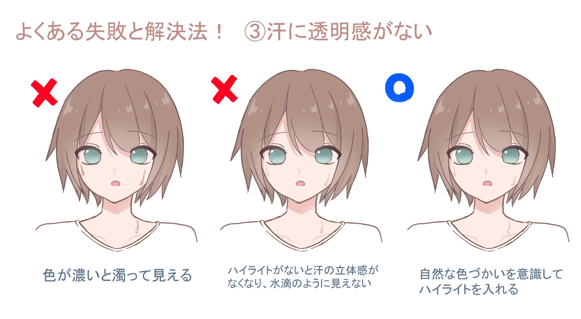 初心者も簡単！汗のイラストの描き方 - オンラインイラスト教室アタムアカデミー