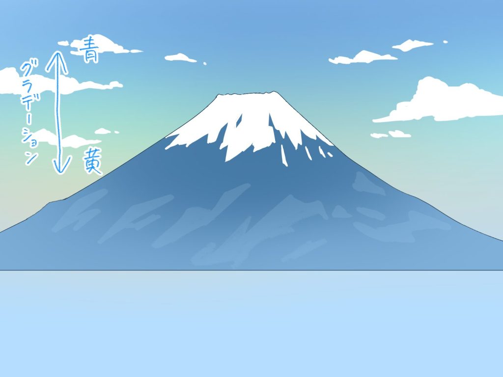 富士山 の 書き方