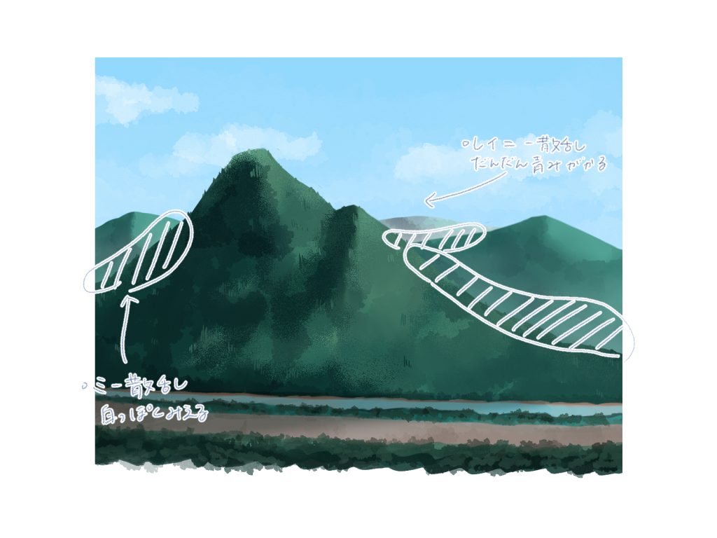 初心者も簡単！山のイラストの描き方 - オンラインイラスト教室アタム 