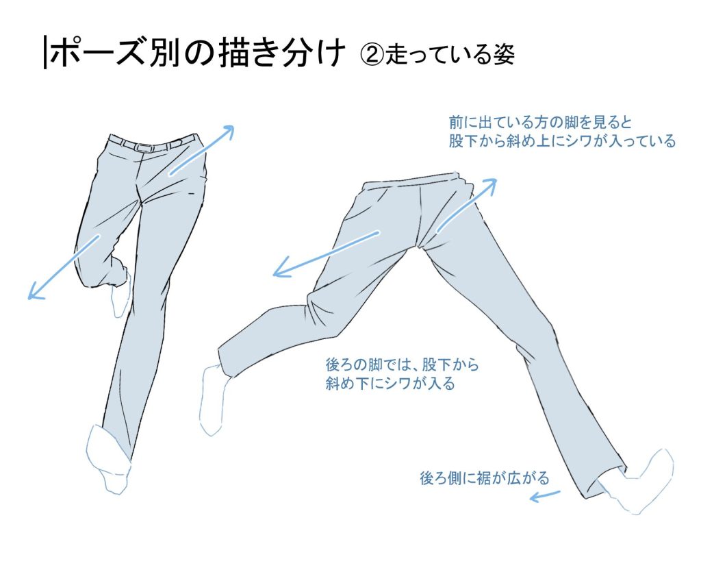 ズボン 描き 方