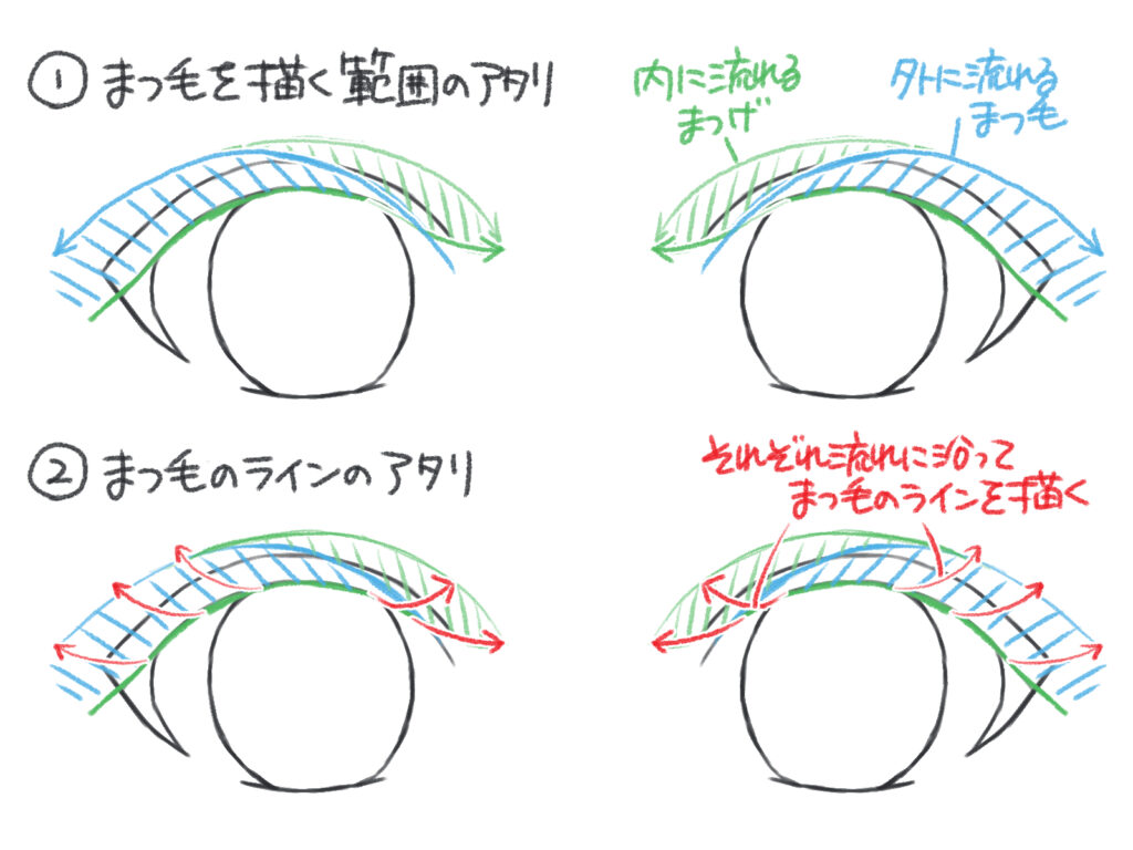 まつ毛 描き 方