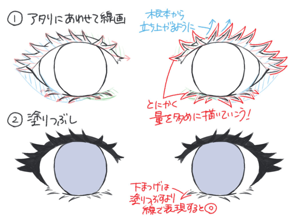 まつ毛 描き 方