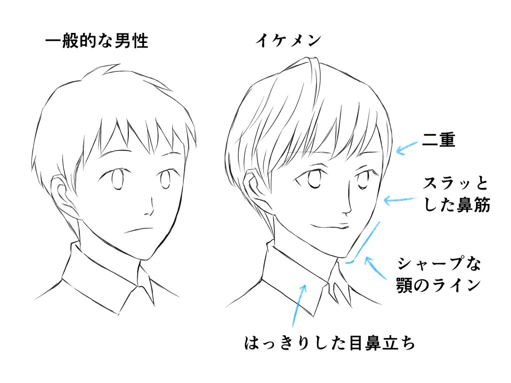 イケメン 描き 方