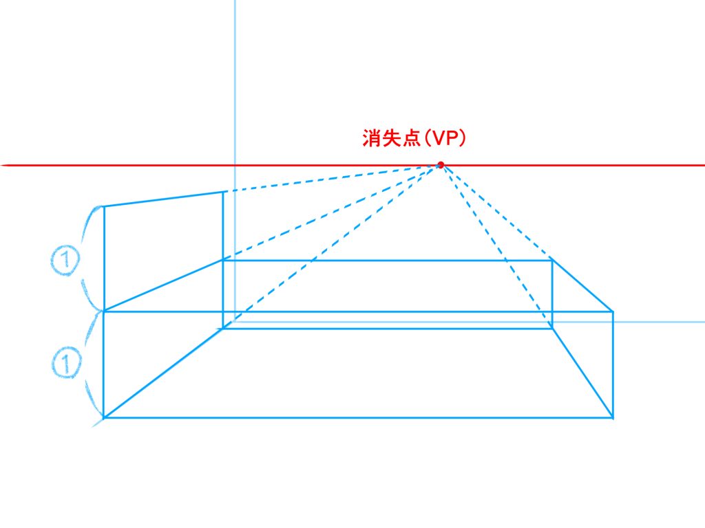 一点 透視 図法 書き方