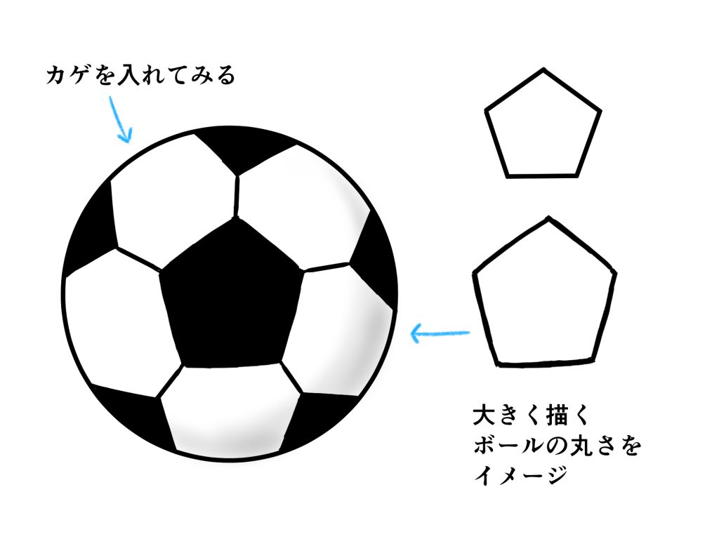 サッカー ボール イラスト
