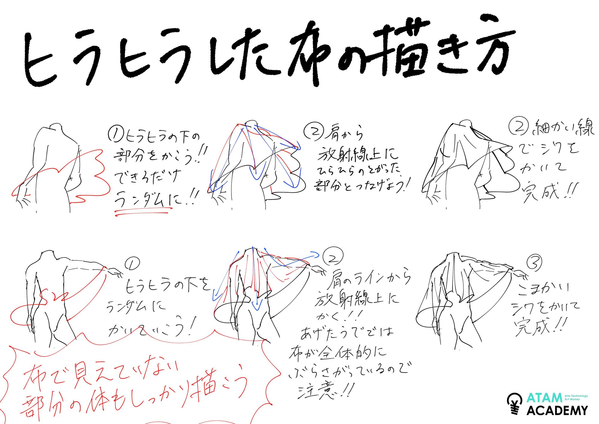 初心者も簡単！マントのイラストの描き方 - オンラインイラスト教室アタムアカデミー