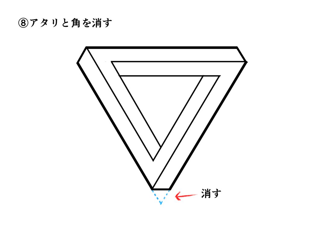 トリック アート 書き方
