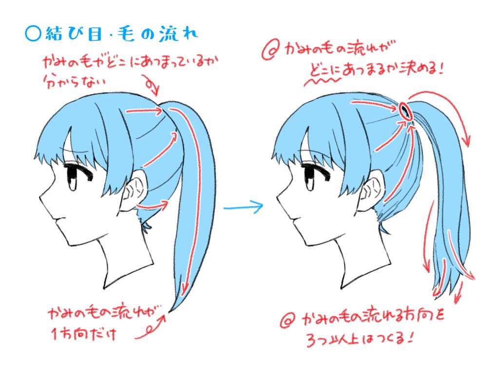 ツインテール 描き 方