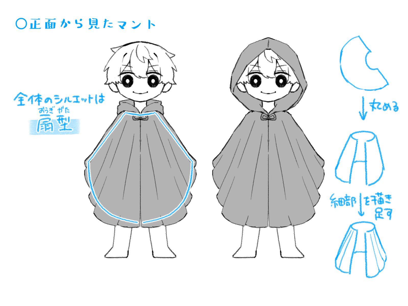 初心者も簡単！マントのイラストの描き方 - オンラインイラスト教室アタムアカデミー