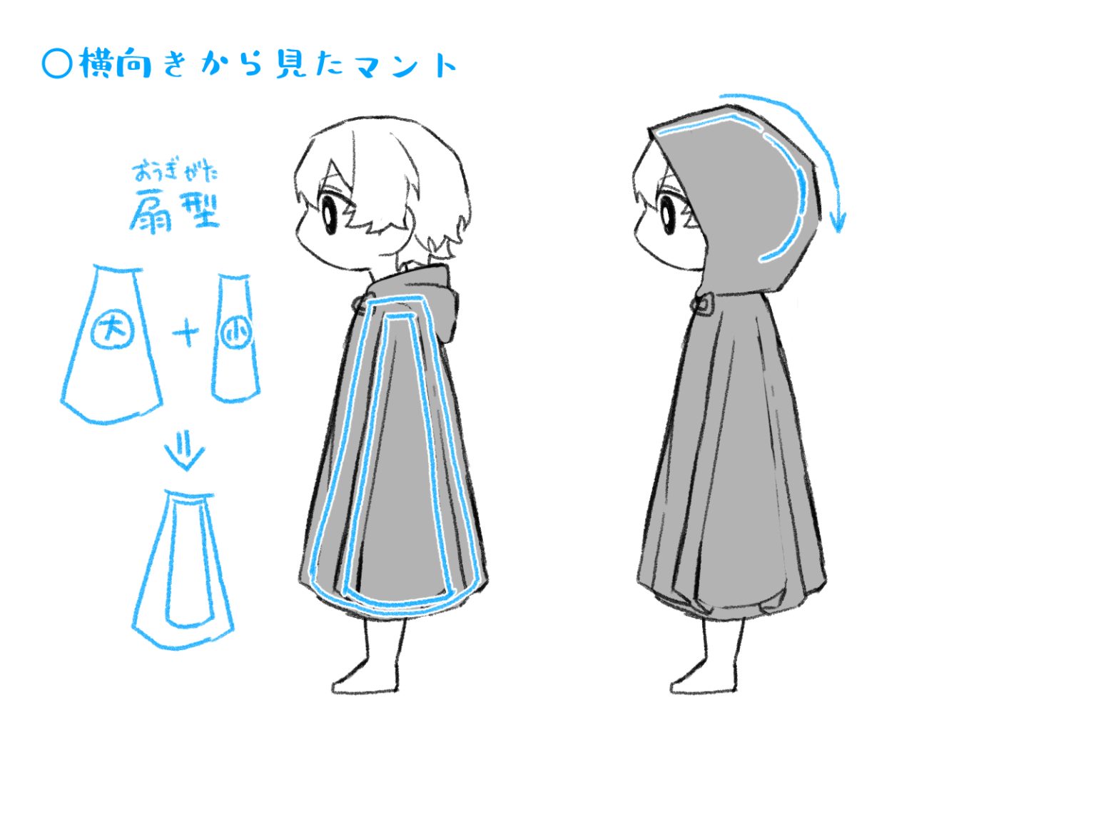 初心者も簡単！マントのイラストの描き方 - オンラインイラスト教室アタムアカデミー