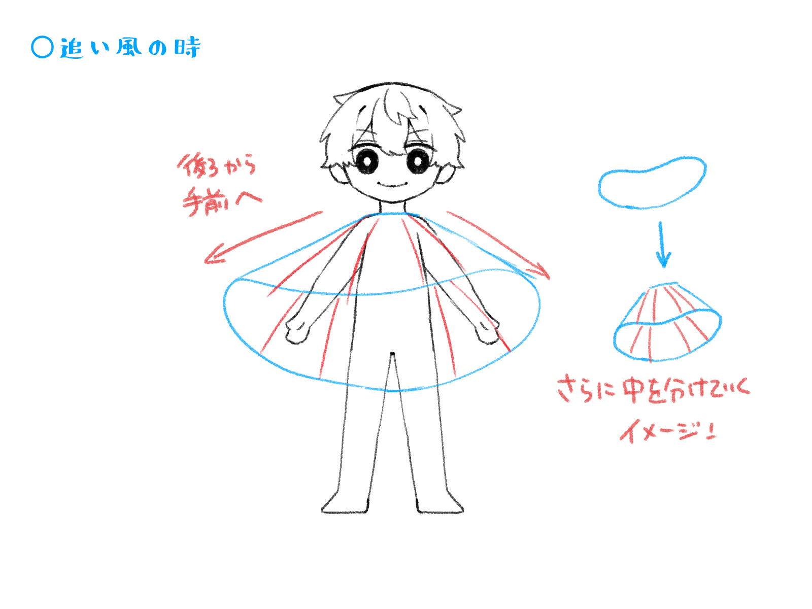 初心者も簡単！マントのイラストの描き方 - オンラインイラスト教室アタムアカデミー