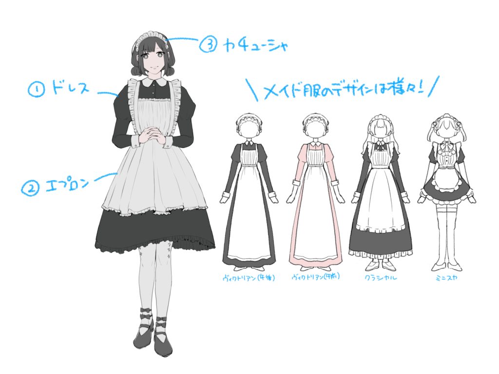 活動歴および当時の関連ビジュアル記録