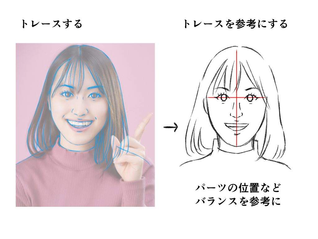初心者も簡単！似顔絵のイラストの描き方 - オンラインイラスト教室 