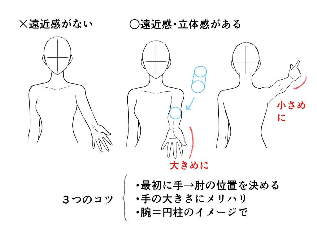 手 を 前 に 出す イラスト