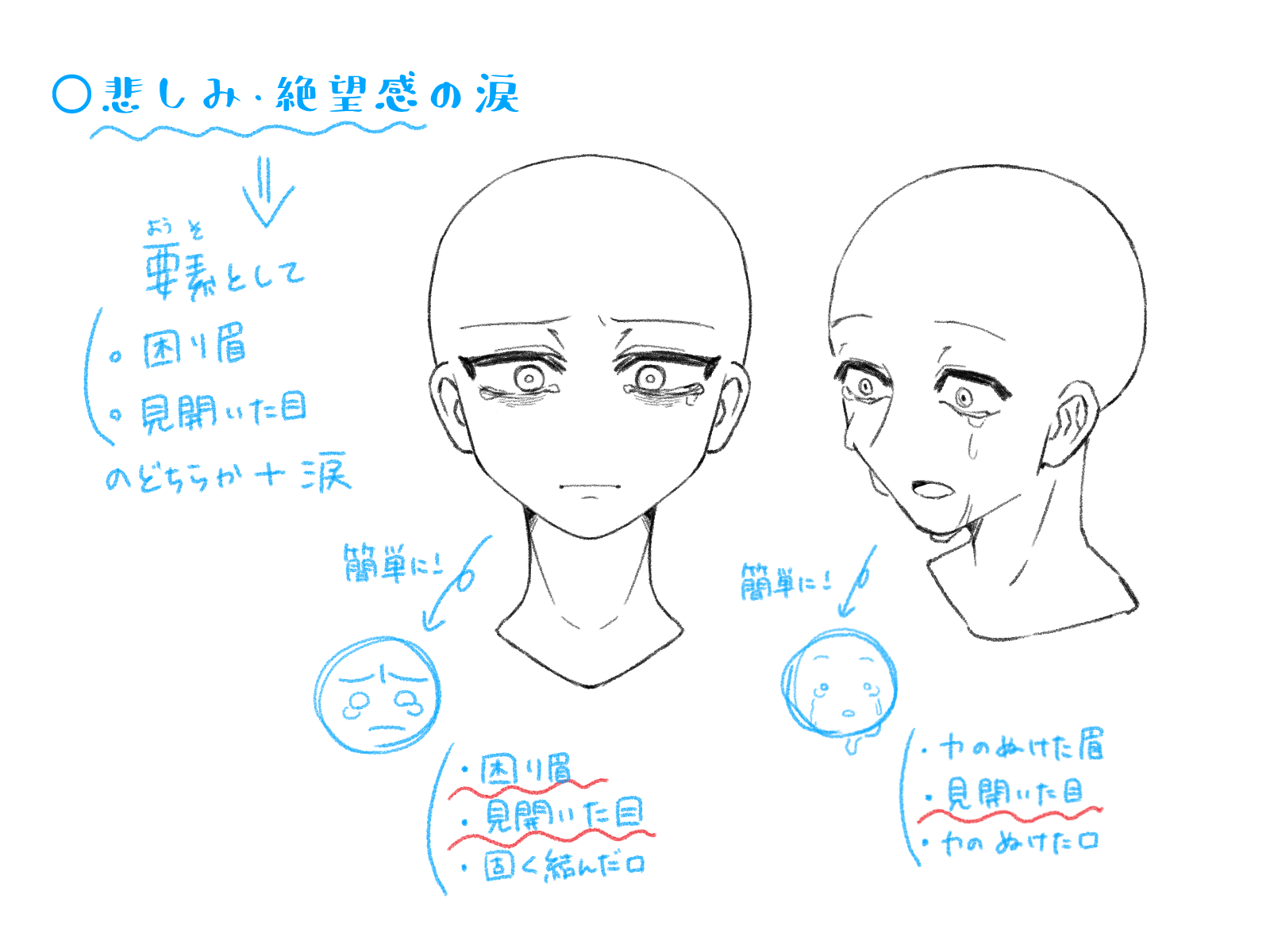 初心者も簡単!涙のイラストの描き方 - オンラインイラスト教室アタムアカデミー