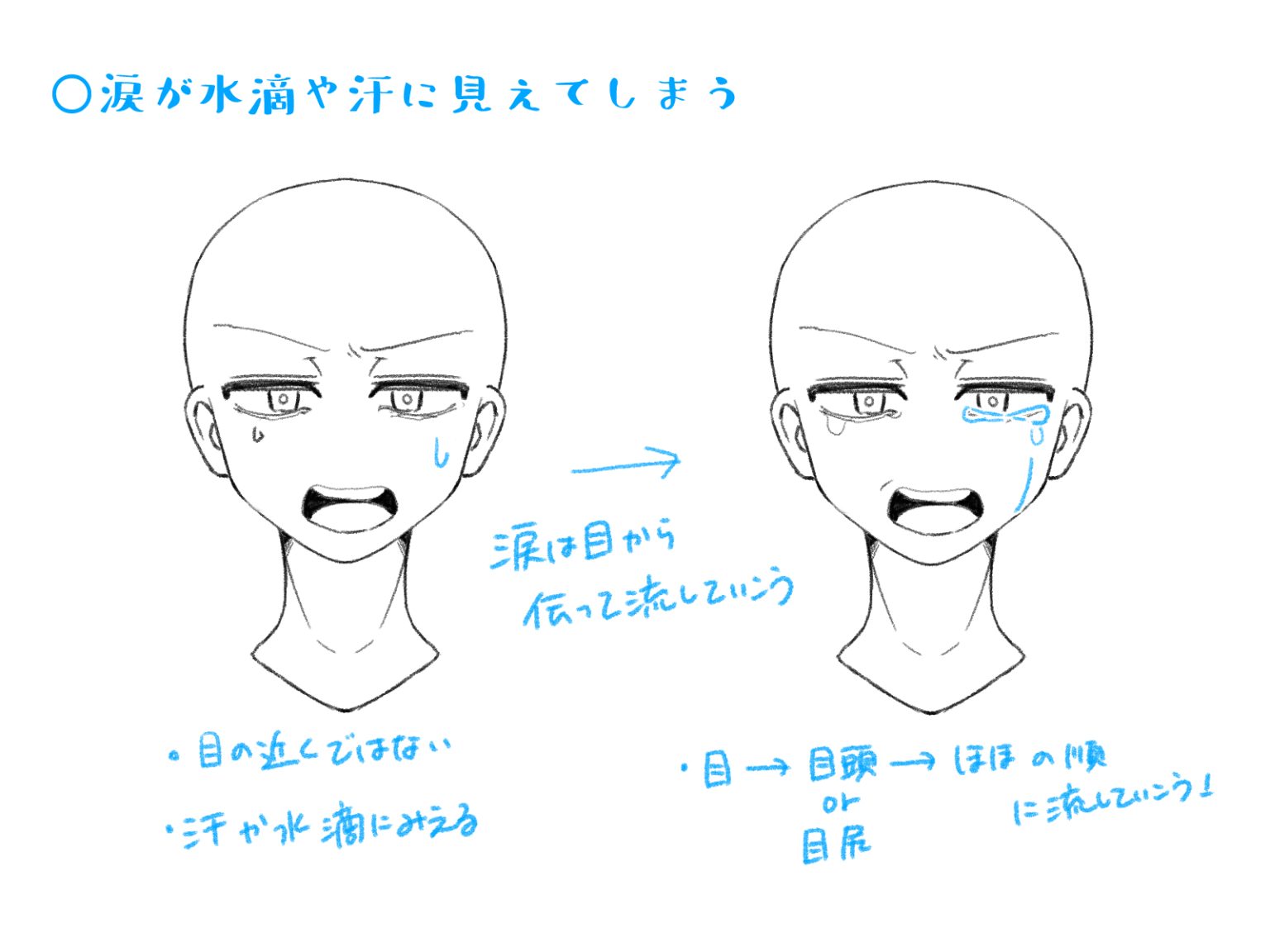 初心者も簡単!涙のイラストの描き方 - オンラインイラスト教室アタムアカデミー