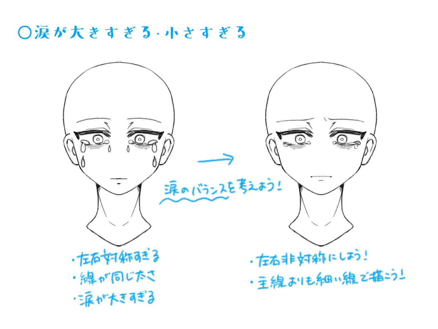 初心者も簡単!涙のイラストの描き方 - オンラインイラスト教室アタムアカデミー