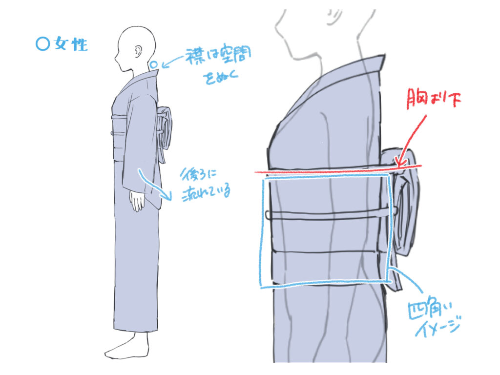 初心者も簡単！着物のイラストの描き方 - オンラインイラスト教室 