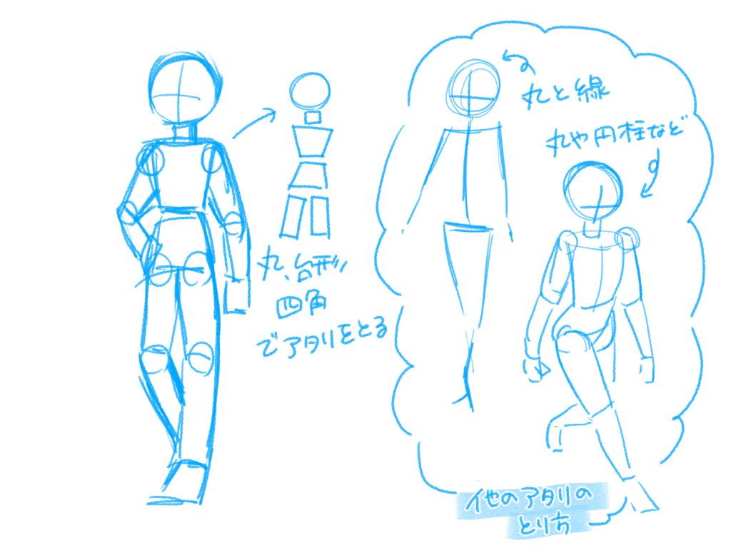 アタリ の 描き 方