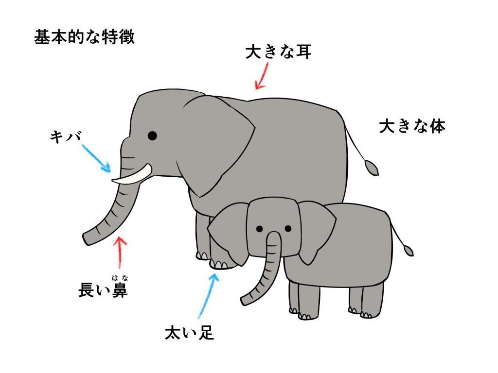 象 イラスト 簡単