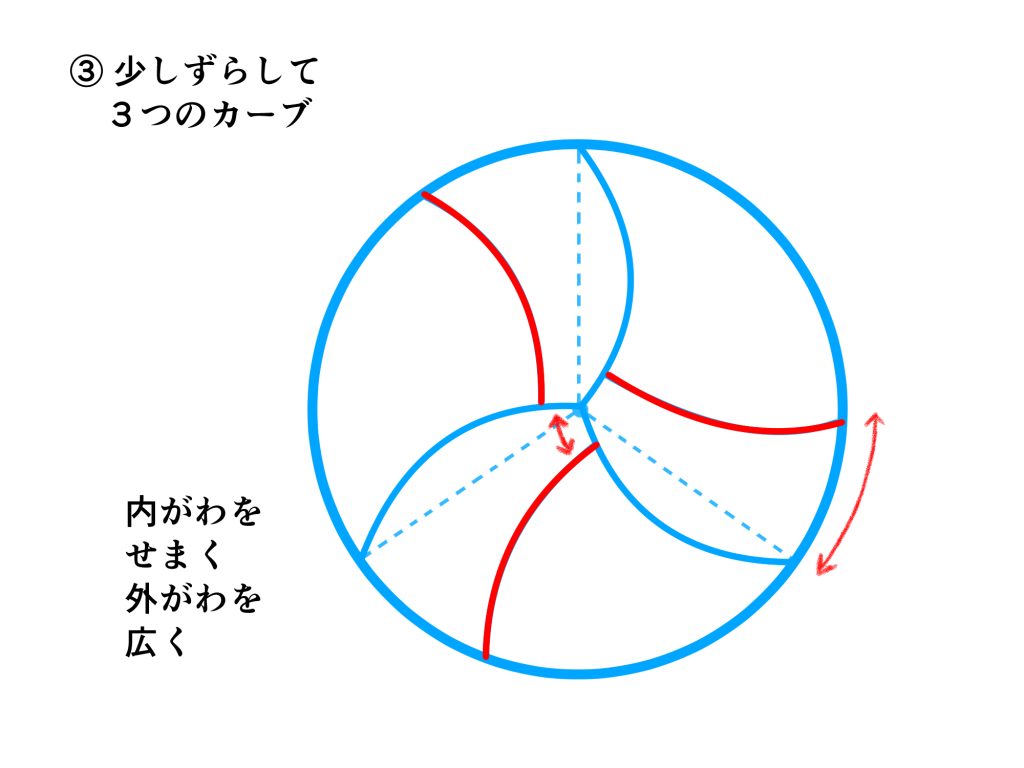 バレーボール イラスト ミカサ
