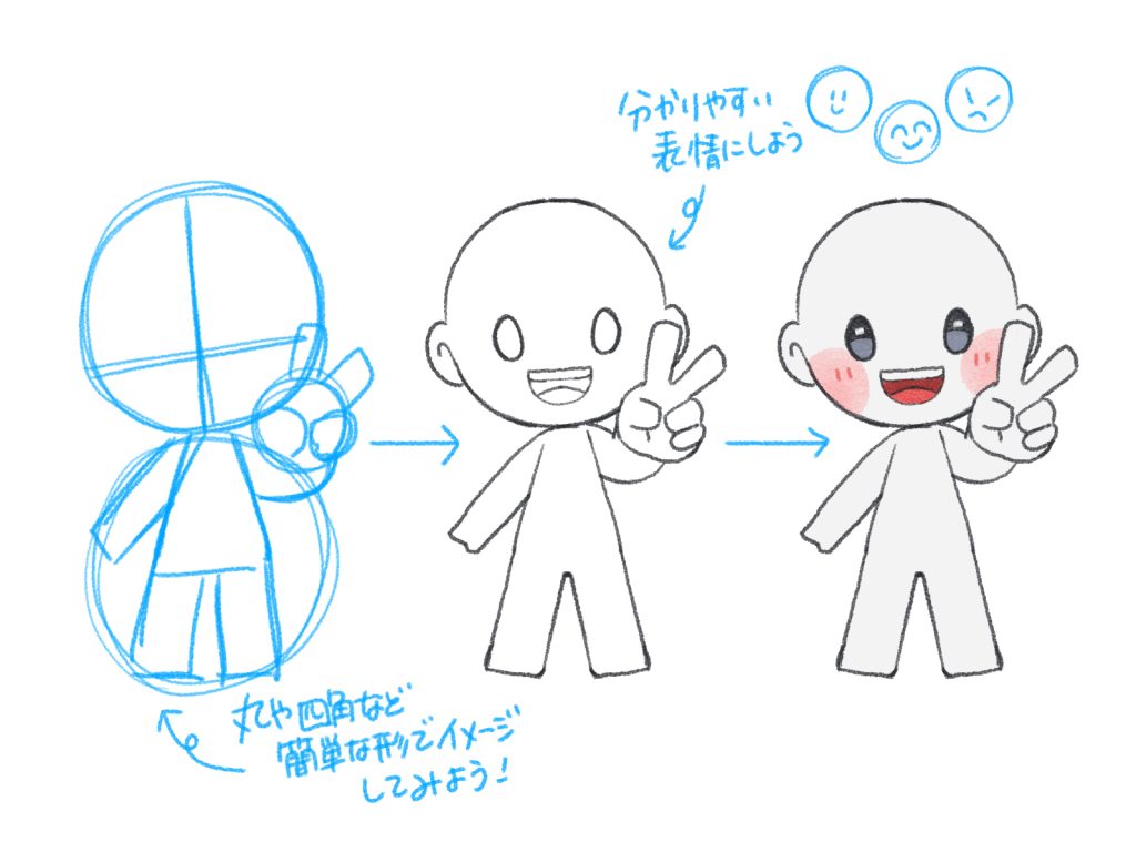 ゆるい 人 イラスト