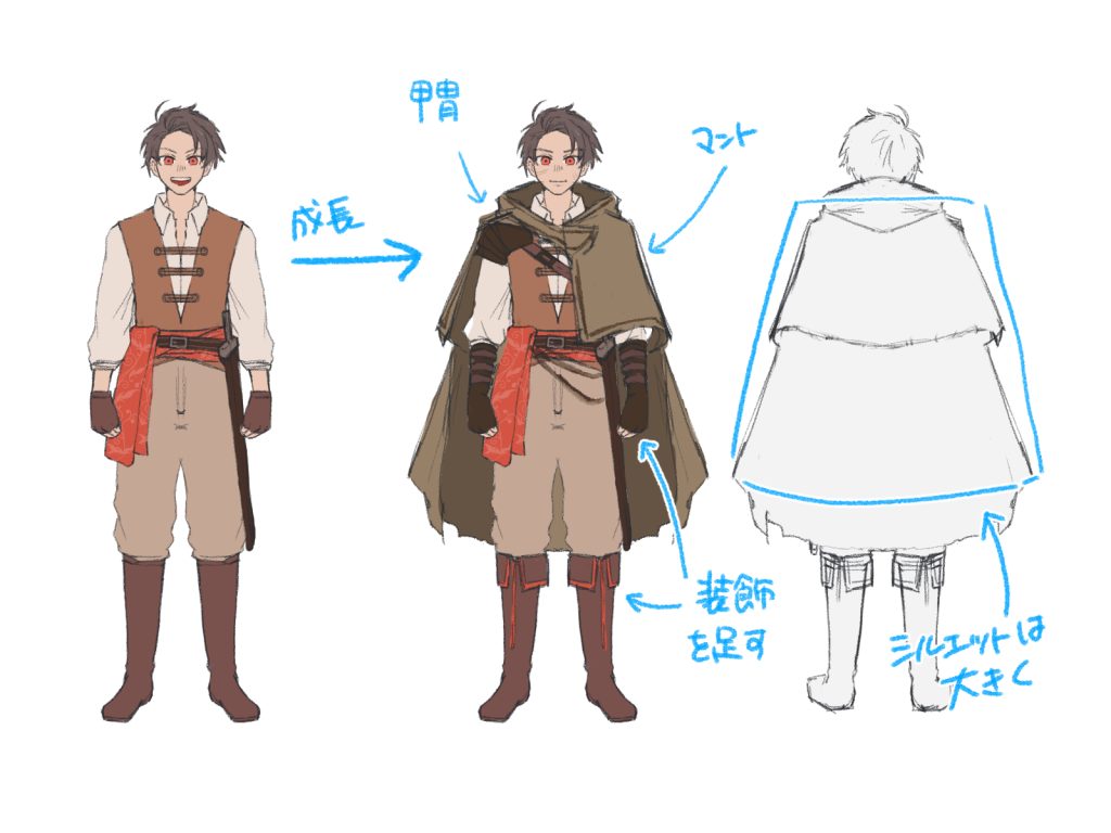 男 ファンタジー 衣装 透過素材 ファンタジー衣装 男性50枚 立ち絵作成用・魔法使い 騎士 戦士 貴族 詩人 聖職