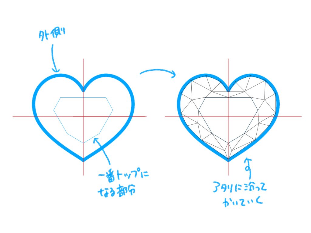 宝石 描き 方