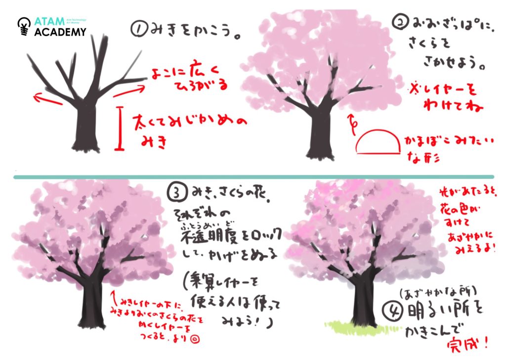 初心者も簡単！桜の木のイラストの描き方 - オンラインイラスト教室 