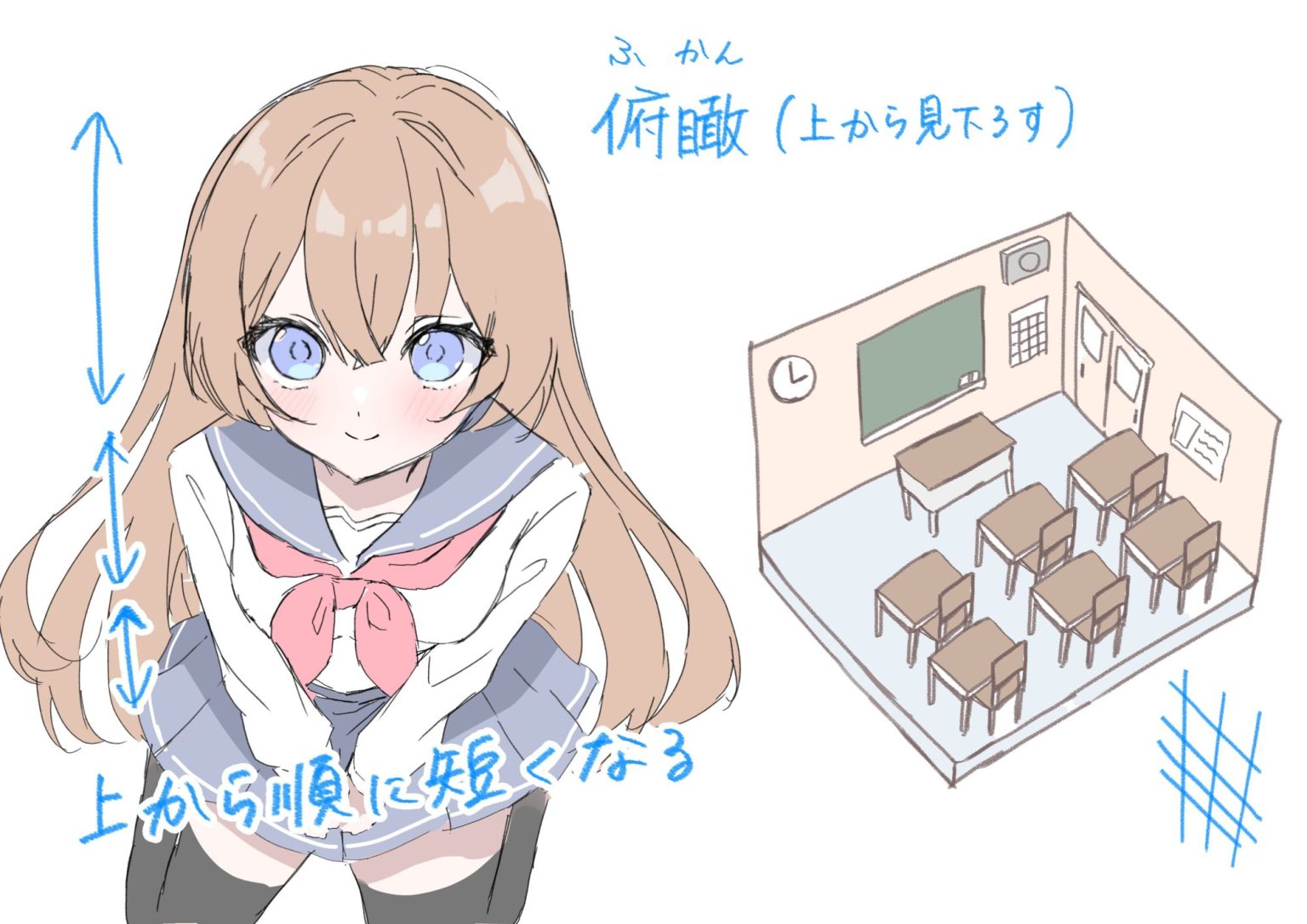 初心者も簡単!視点・アングル別の構図の描き方(俯瞰・煽り・正面・斜め・横・後ろ) - オンラインイラスト教室アタムアカデミー
