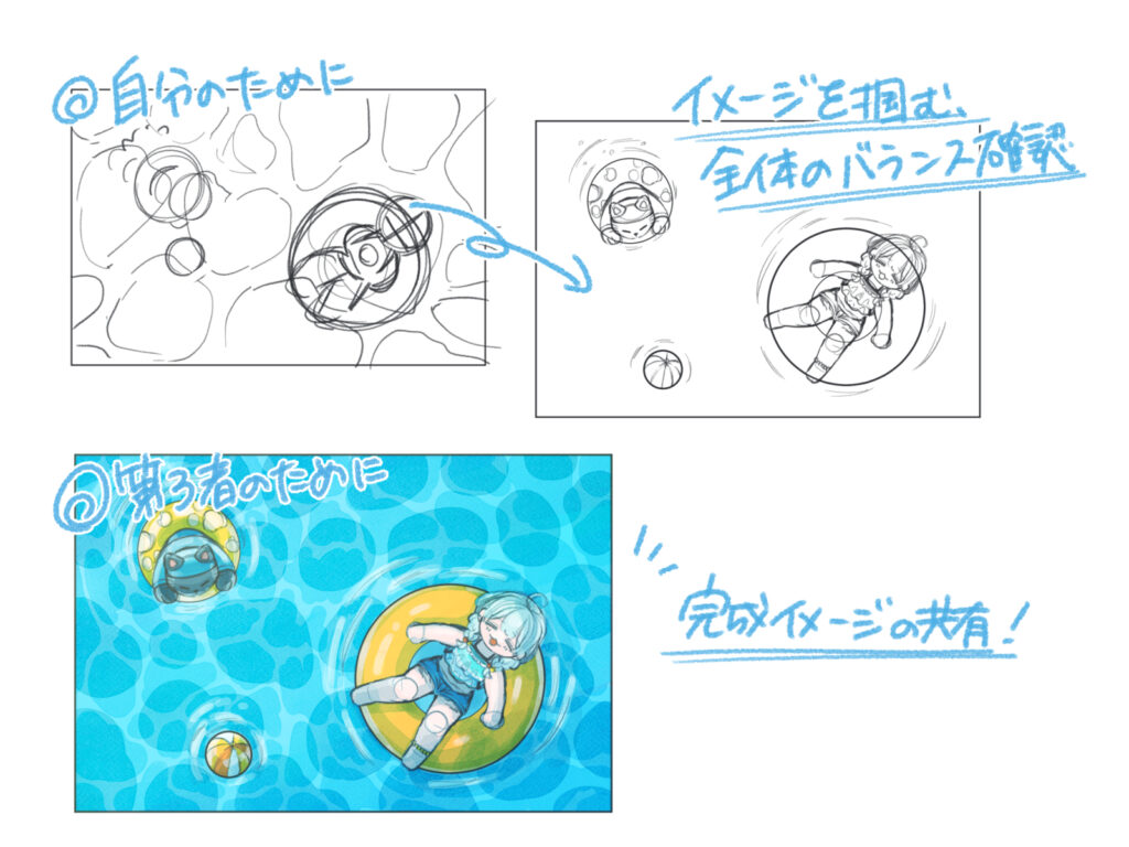 活動歴および当時の関連ビジュアル記録