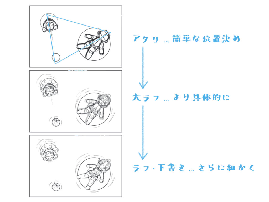 匿名OK☆リクエスト受付☆手描きデジタルイラスト オーダーメイド