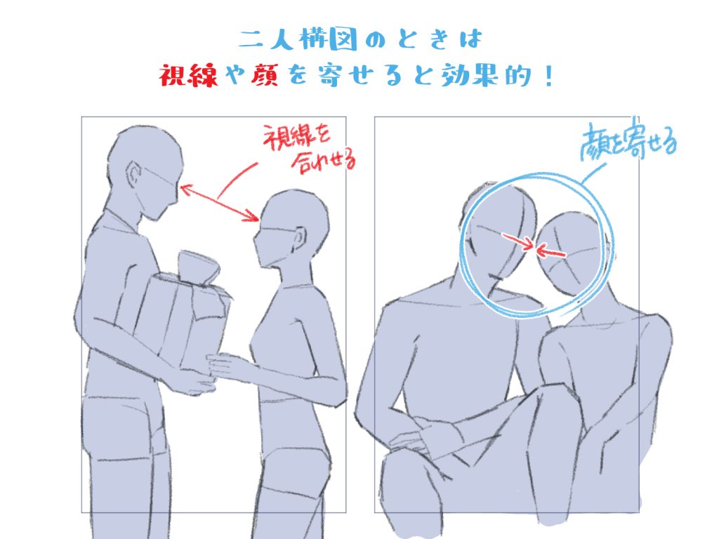 構図 2 人